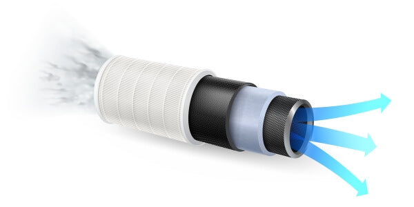 How Do You Install a UV Water Filtration System?